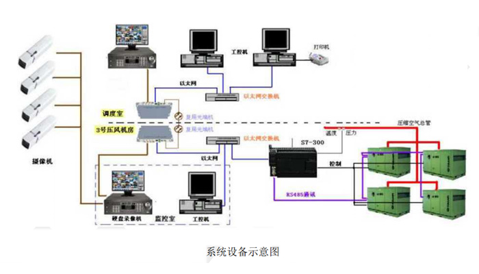 空壓.jpg