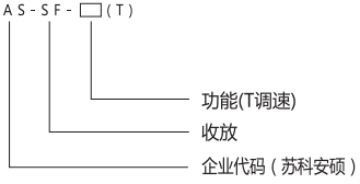 纏繩機(jī)型號.png